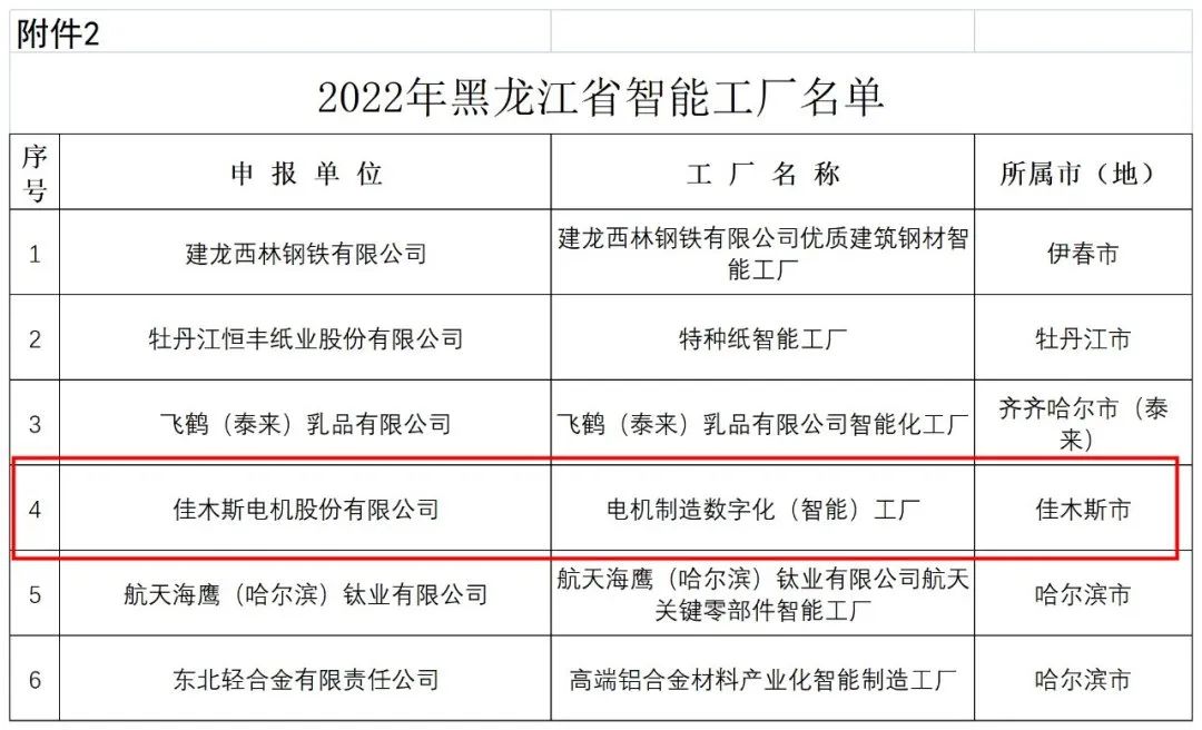 welcometo欢迎光临888集团(中国)有限公司