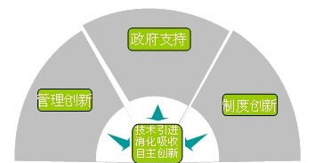 welcometo欢迎光临888集团(中国)有限公司