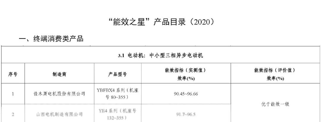 welcometo欢迎光临888集团(中国)有限公司