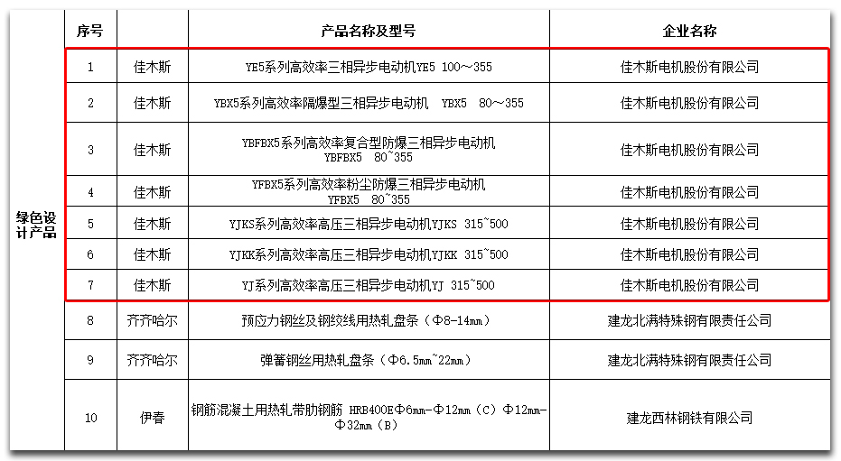 2816130F4FF72B66920F42A88CA_DF7573EB_2CE90.jpg?e= welcometo欢迎光临888集团(中国)有限公司