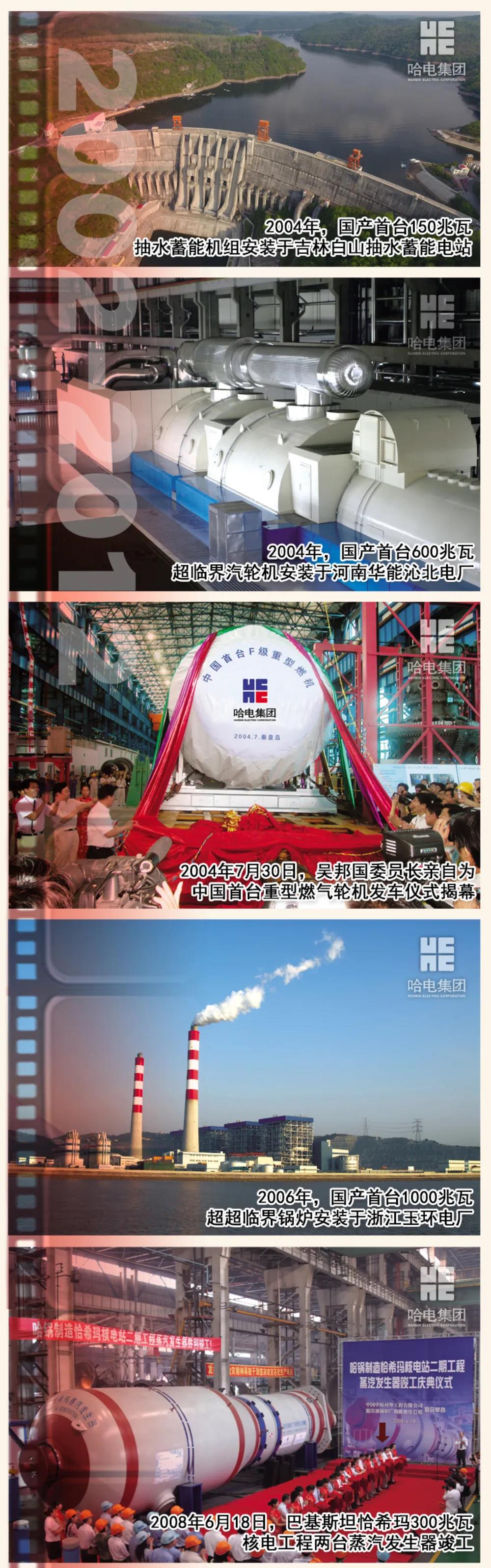 welcometo欢迎光临888集团(中国)有限公司