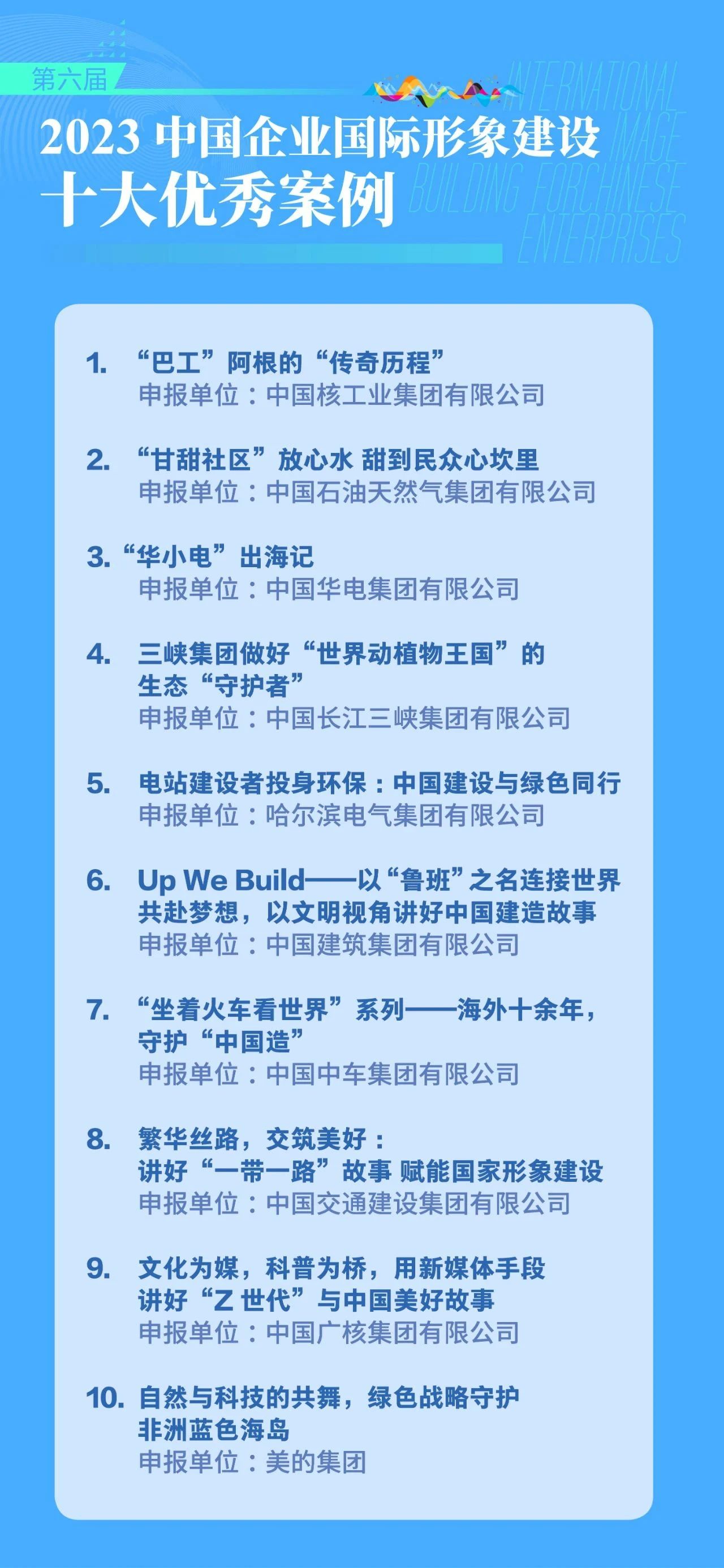 welcometo欢迎光临888集团(中国)有限公司