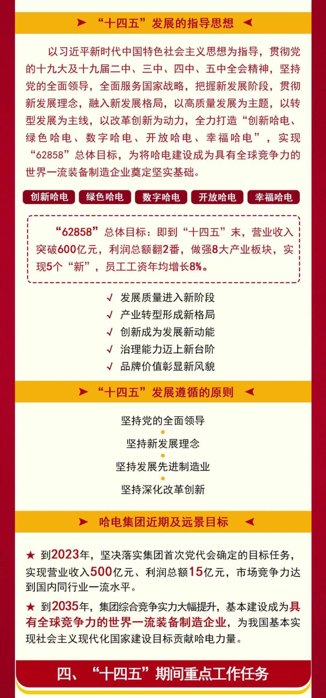 welcometo欢迎光临888集团(中国)有限公司
