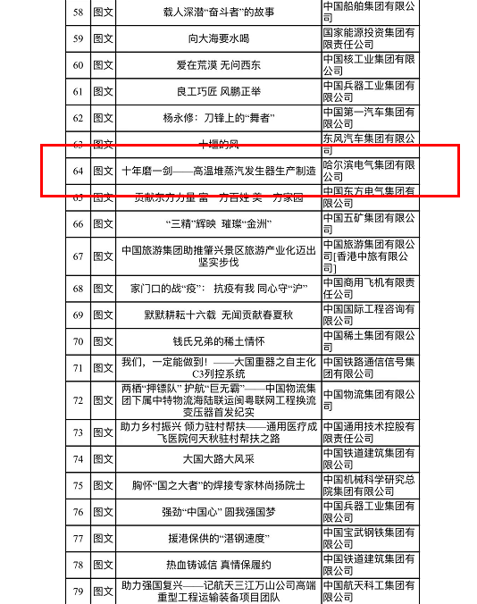 welcometo欢迎光临888集团(中国)有限公司
