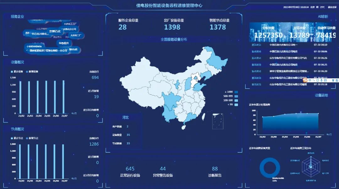 welcometo欢迎光临888集团(中国)有限公司