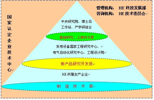 welcometo欢迎光临888集团(中国)有限公司