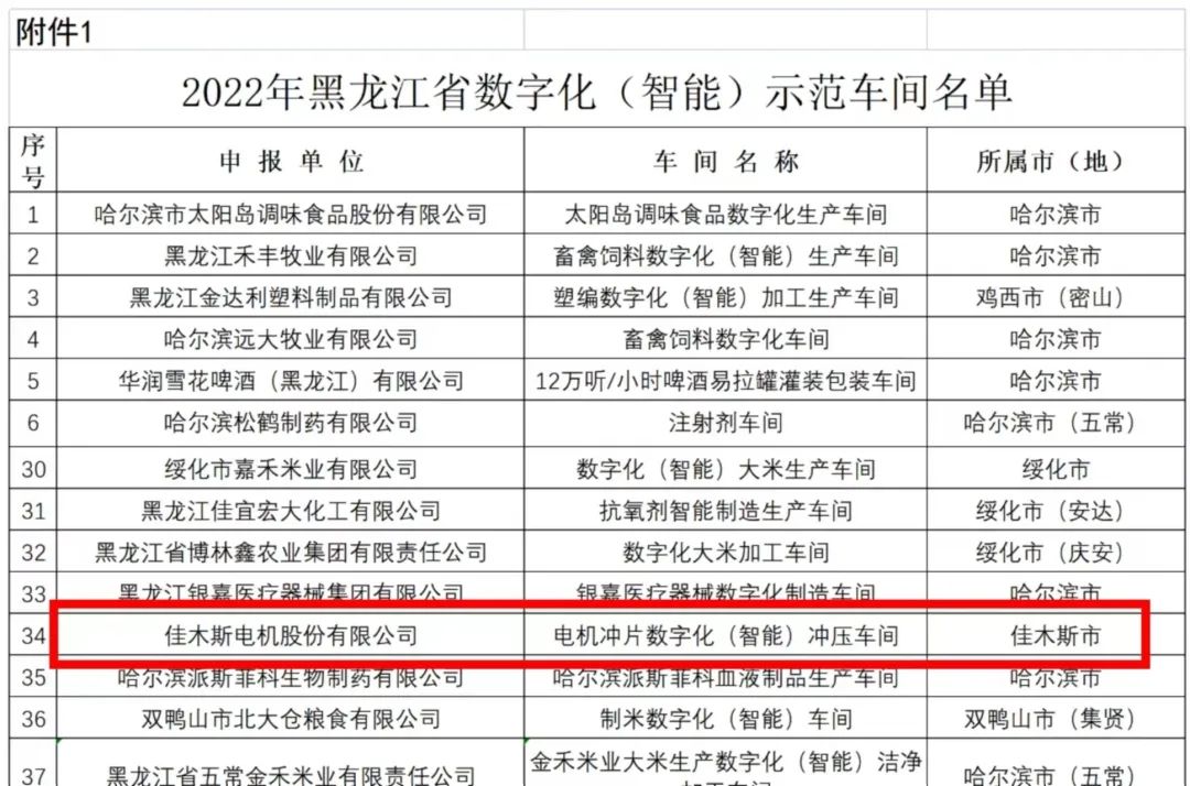 welcometo欢迎光临888集团(中国)有限公司
