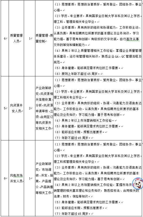 welcometo欢迎光临888集团(中国)有限公司