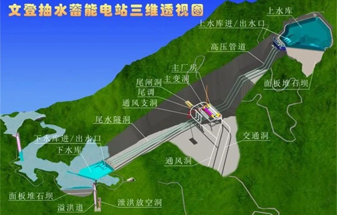 welcometo欢迎光临888集团(中国)有限公司
